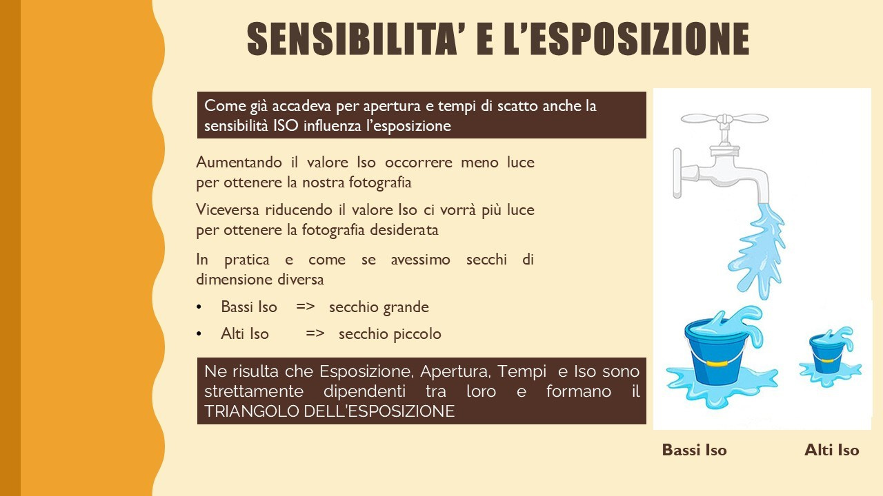 🟣Corso Fotografia. “Gianmaria Coscia fotografo per passione”