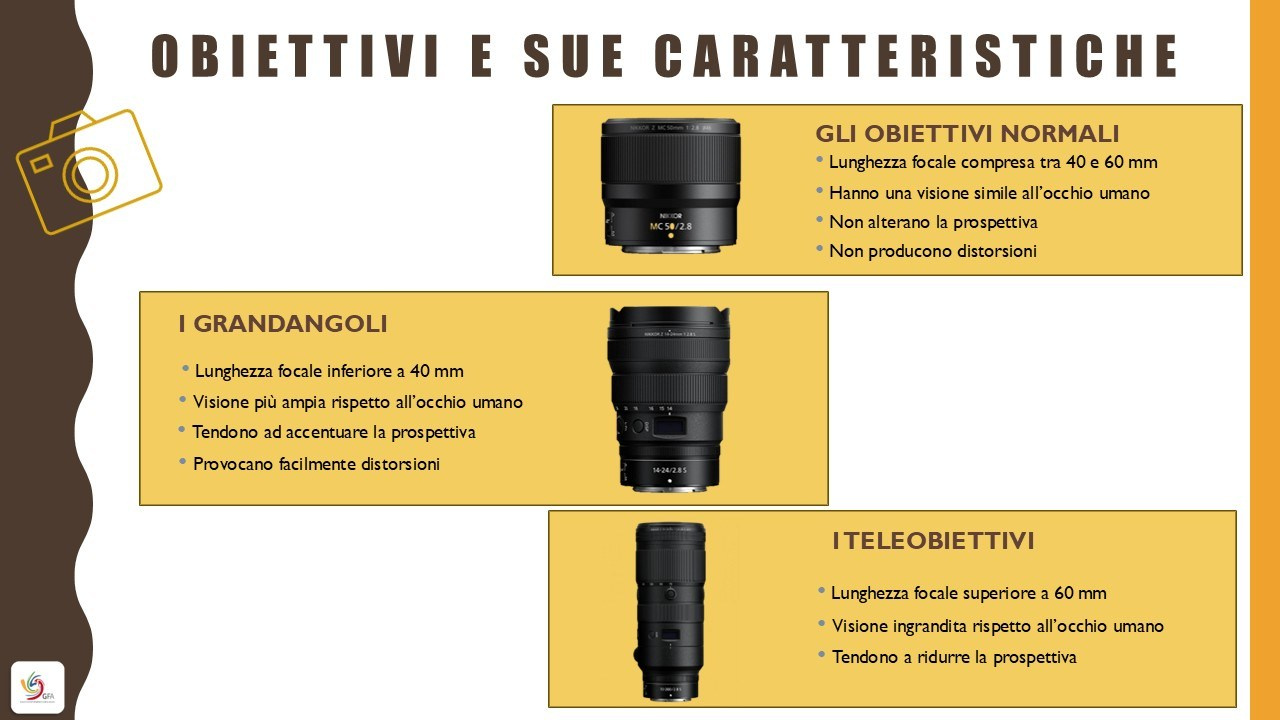 🟣Corso Fotografia. “Gianmaria Coscia fotografo per passione”