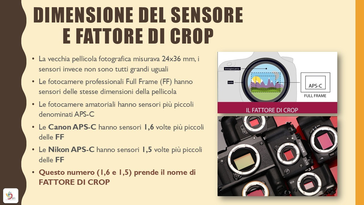 🟣Corso Fotografia. “Gianmaria Coscia fotografo per passione”