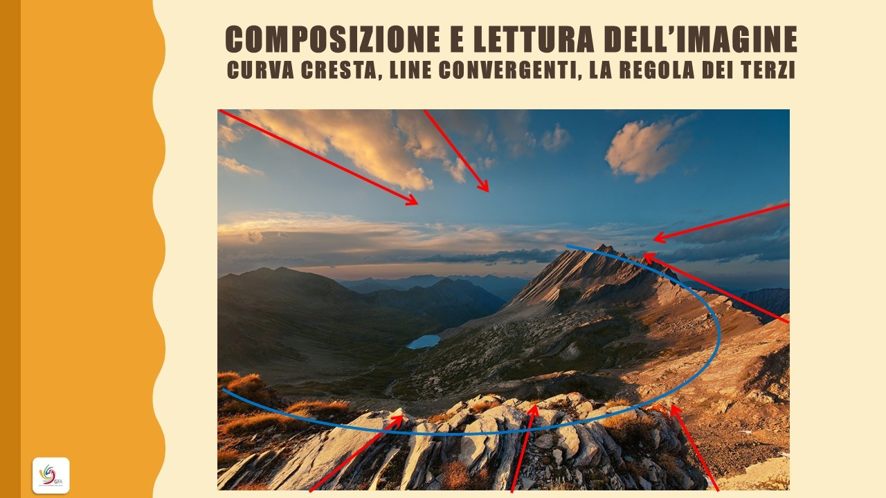 🟣Corso Fotografia. “Gianmaria Coscia fotografo per passione”