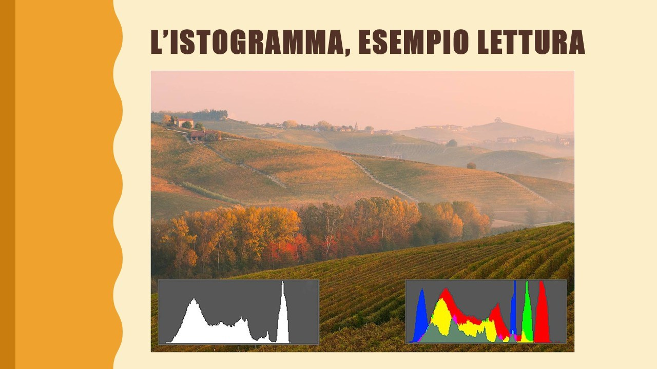 🟣Corso Fotografia. “Gianmaria Coscia fotografo per passione”