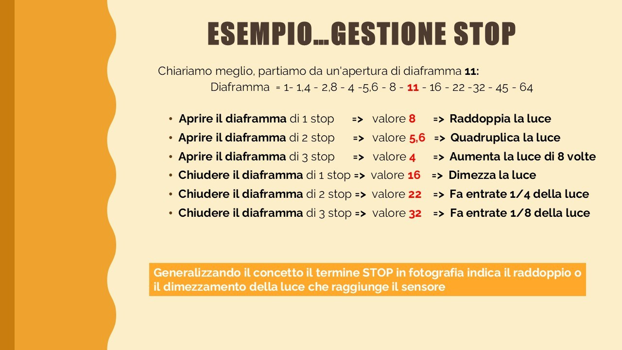 🟣Corso Fotografia. “Gianmaria Coscia fotografo per passione”