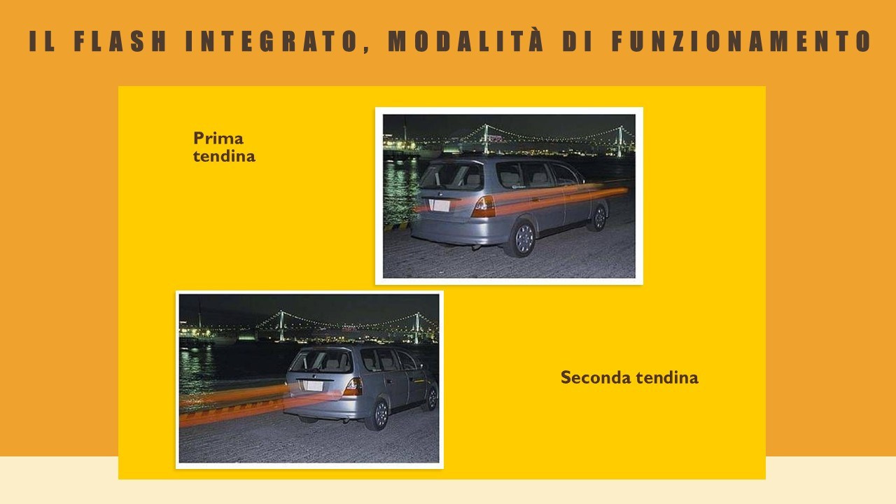 🟣Corso Fotografia. “Gianmaria Coscia fotografo per passione”