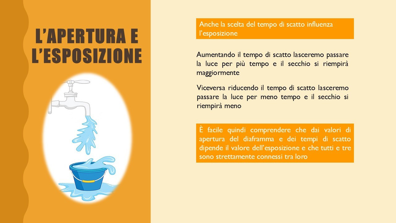 🟣Corso Fotografia. “Gianmaria Coscia fotografo per passione”
