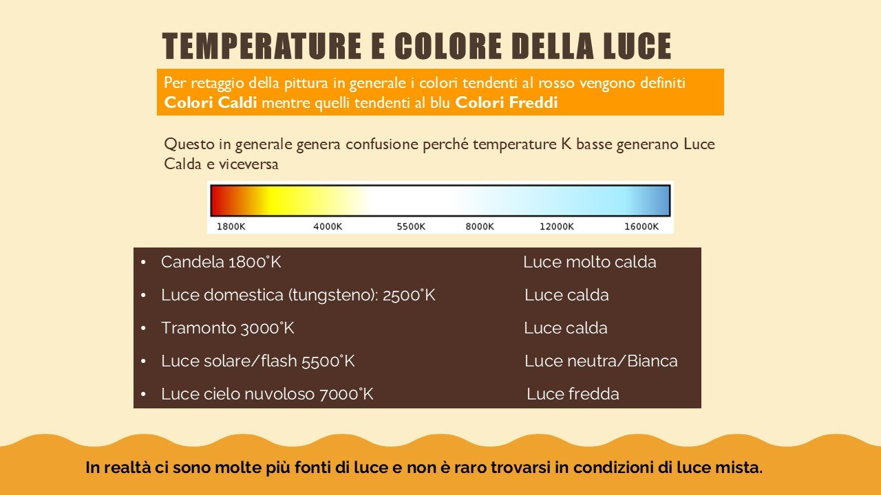 🟣Corso Fotografia. “Gianmaria Coscia fotografo per passione”