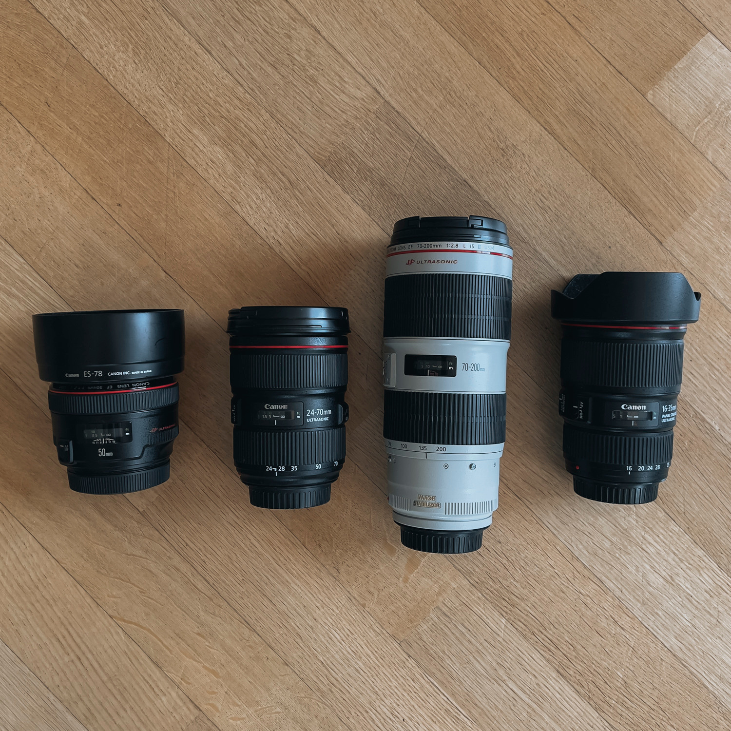 What’s In My Camera Bag In 2022