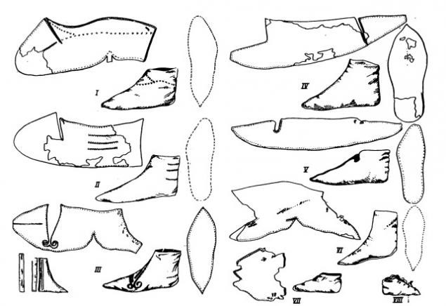 Nortman Reenactment Club — Historical Viking Footwear & Shoes. “Nortman” Club of Historical Reenactment and Stylization