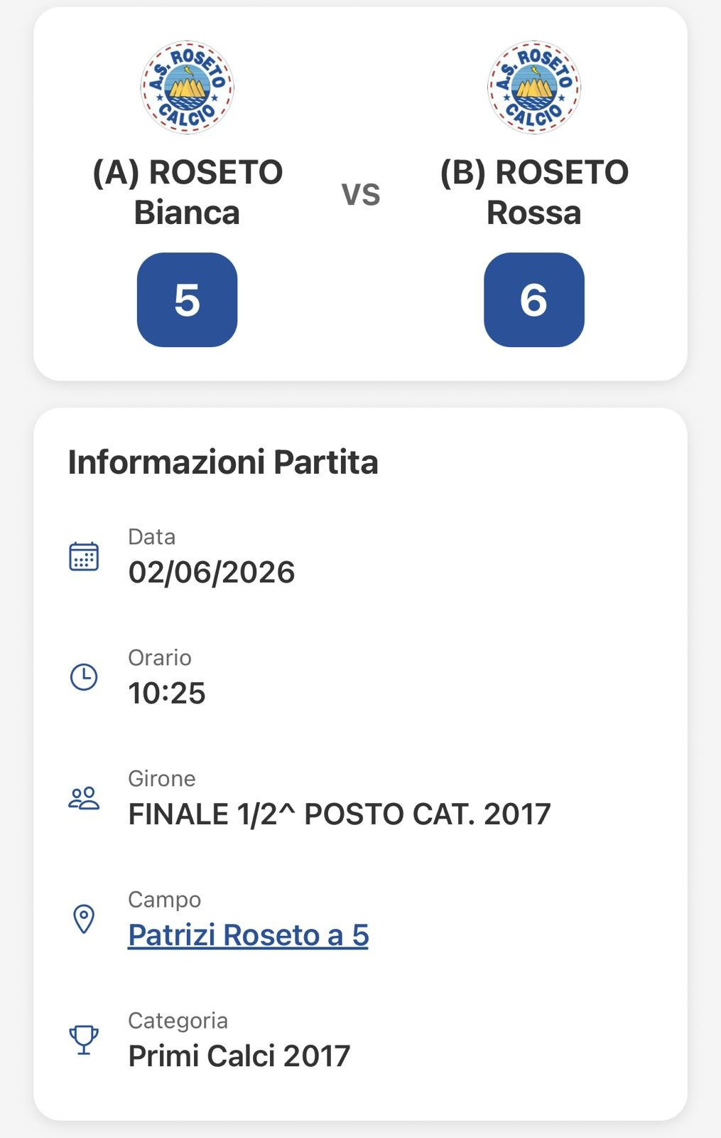 5^ Torneo Coppa Delle Rose. MaxCerveraPhotograpy