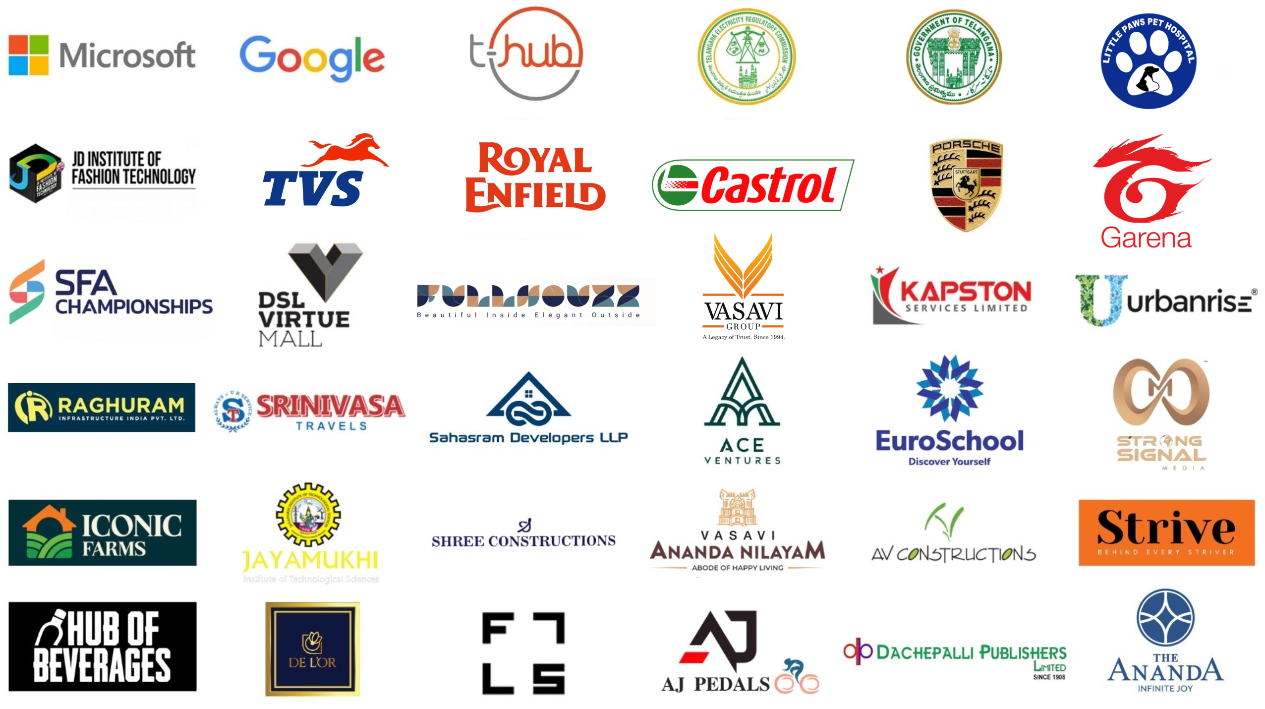 Clients. Portfolio By Nikhil