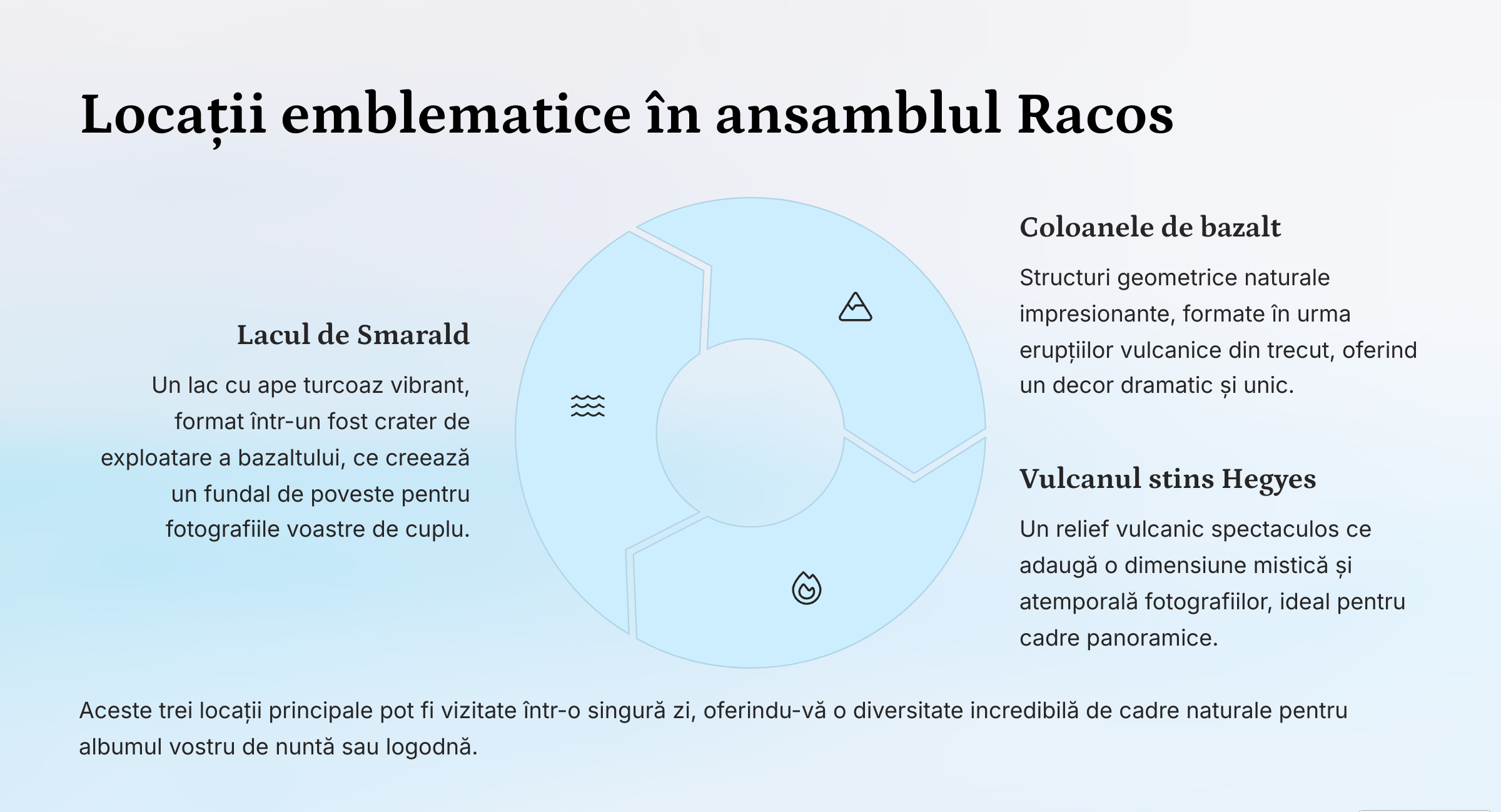 Racos locatia de vis pentru sedinta foto „Trash the Dress”