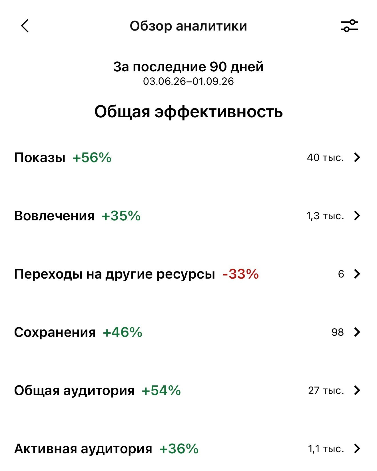 Как фотографу продвигаться в Pinterest и зачем вообще добавлять туда свои фотографии. Весільний і портретний фотограф у Барселоні та Батумі | Валерія Азаренко