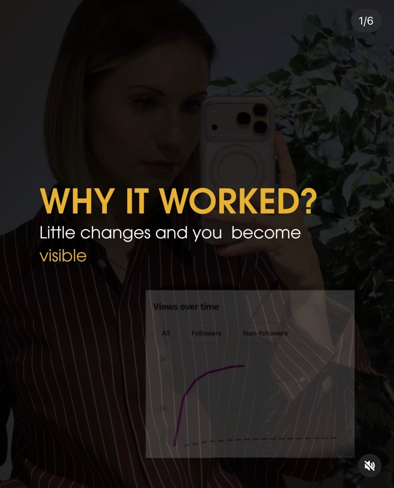 Content producer, Instagram Strategy creator. Reel making, Photographer in UK