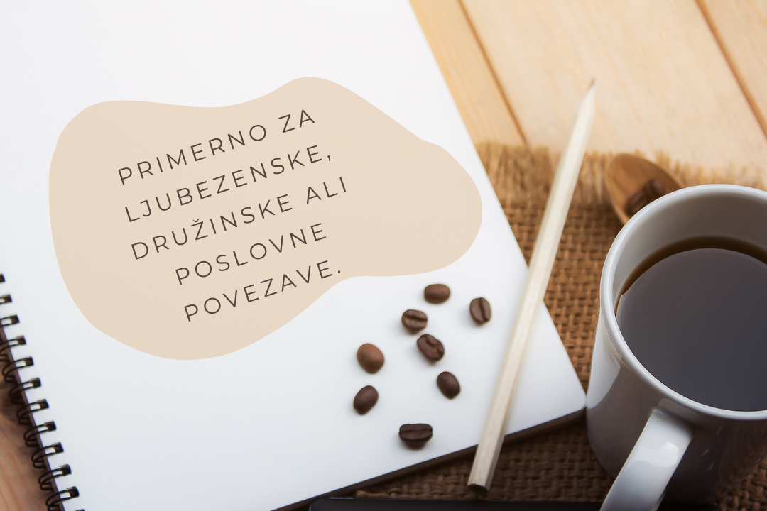 Numerologija storitve. Numerologija. Nevrografika. Delavnice