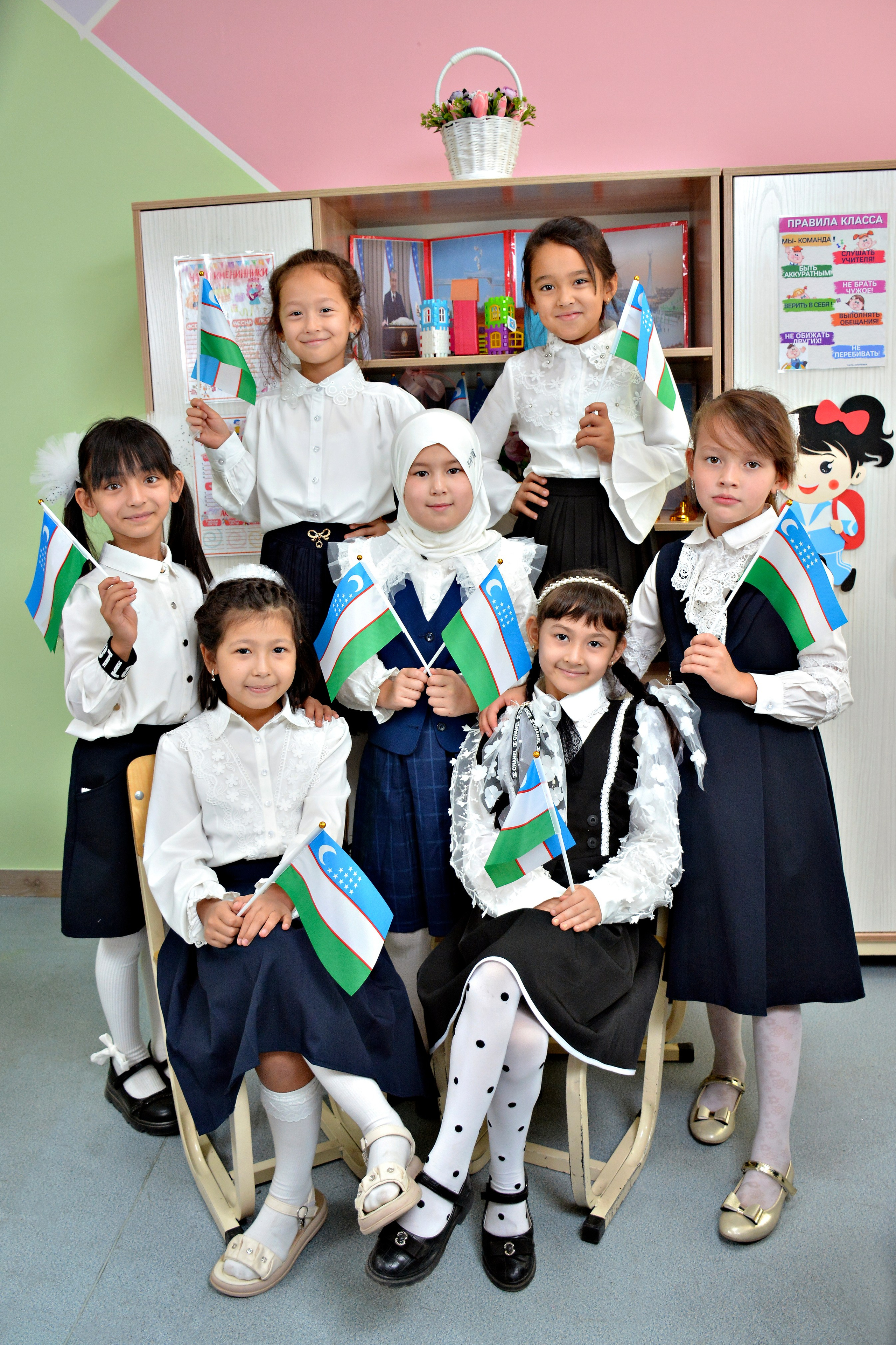 Начальные классы