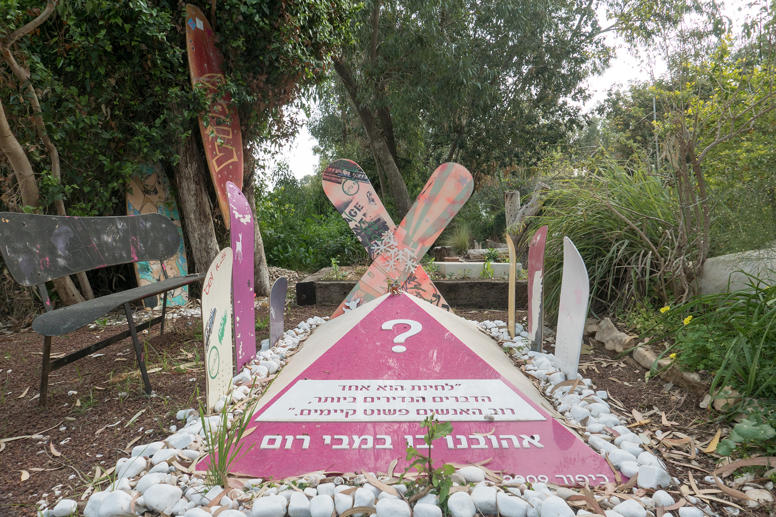 Знаки памяти