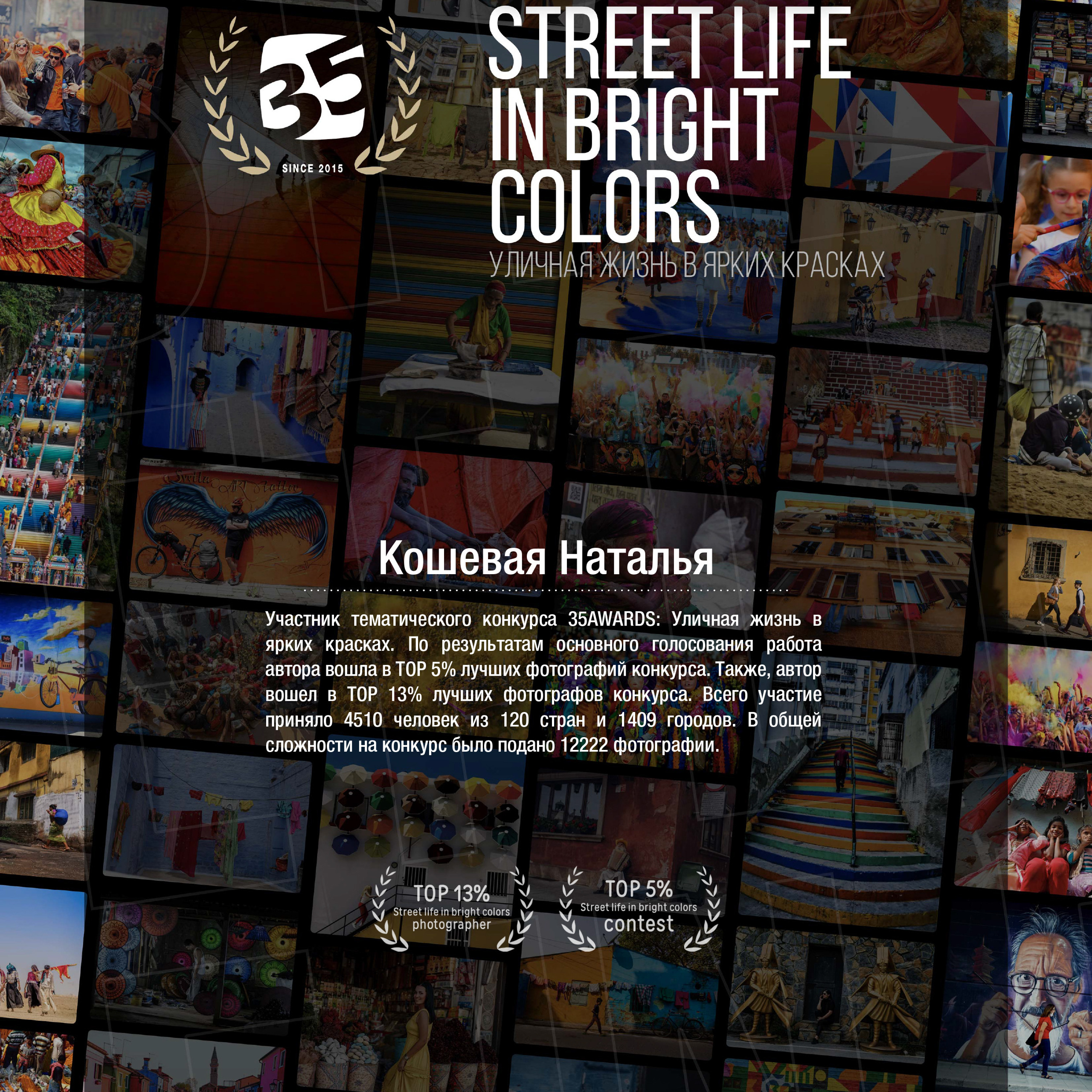 Контакты. Фотограф Натали Кошевая _ Днепр, Подгородное