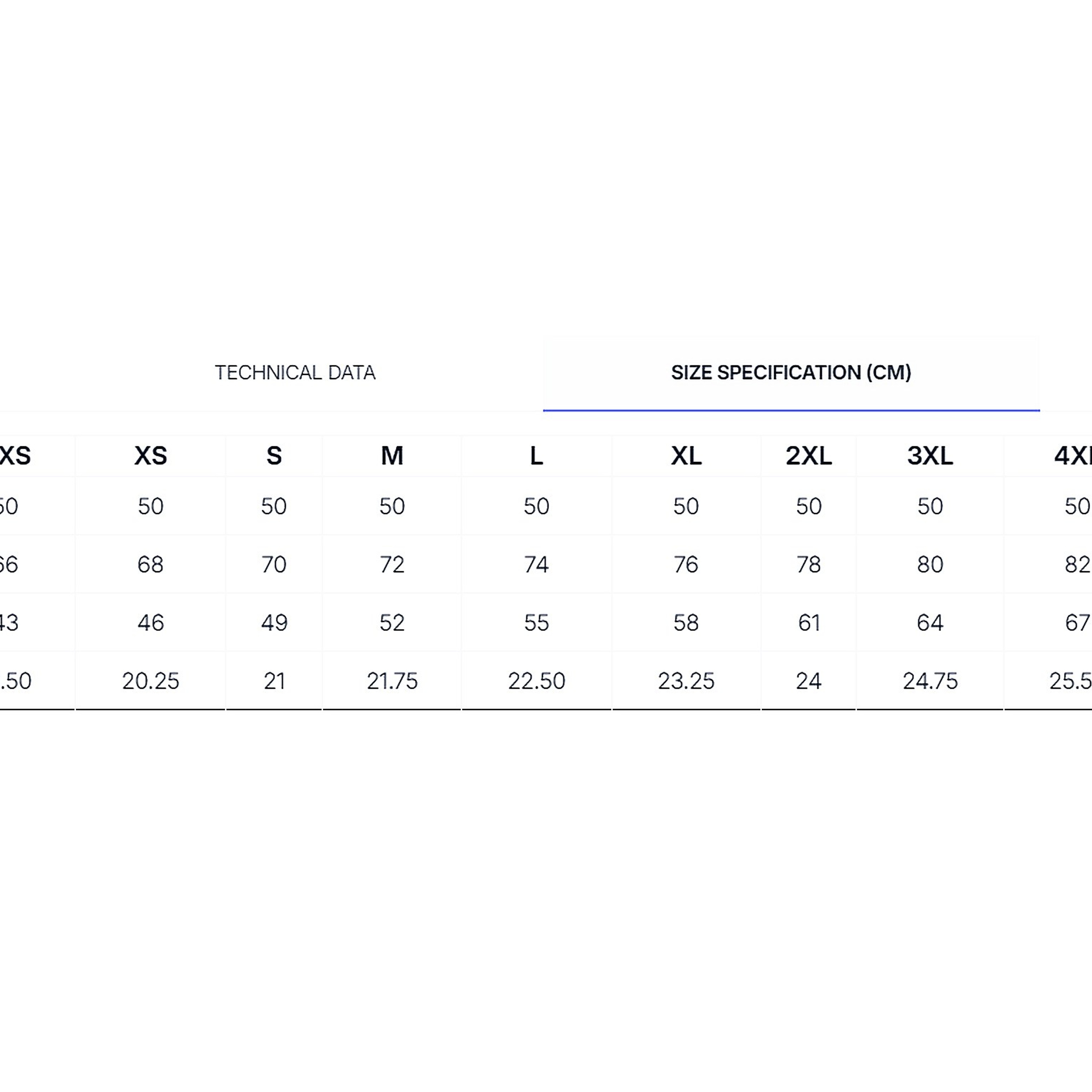 ТЕНИСКА ОТ ОРГАНИЧЕН ПАМУК. «Plovdiv Hills in MARKOVO» е състезание по планинско бягане