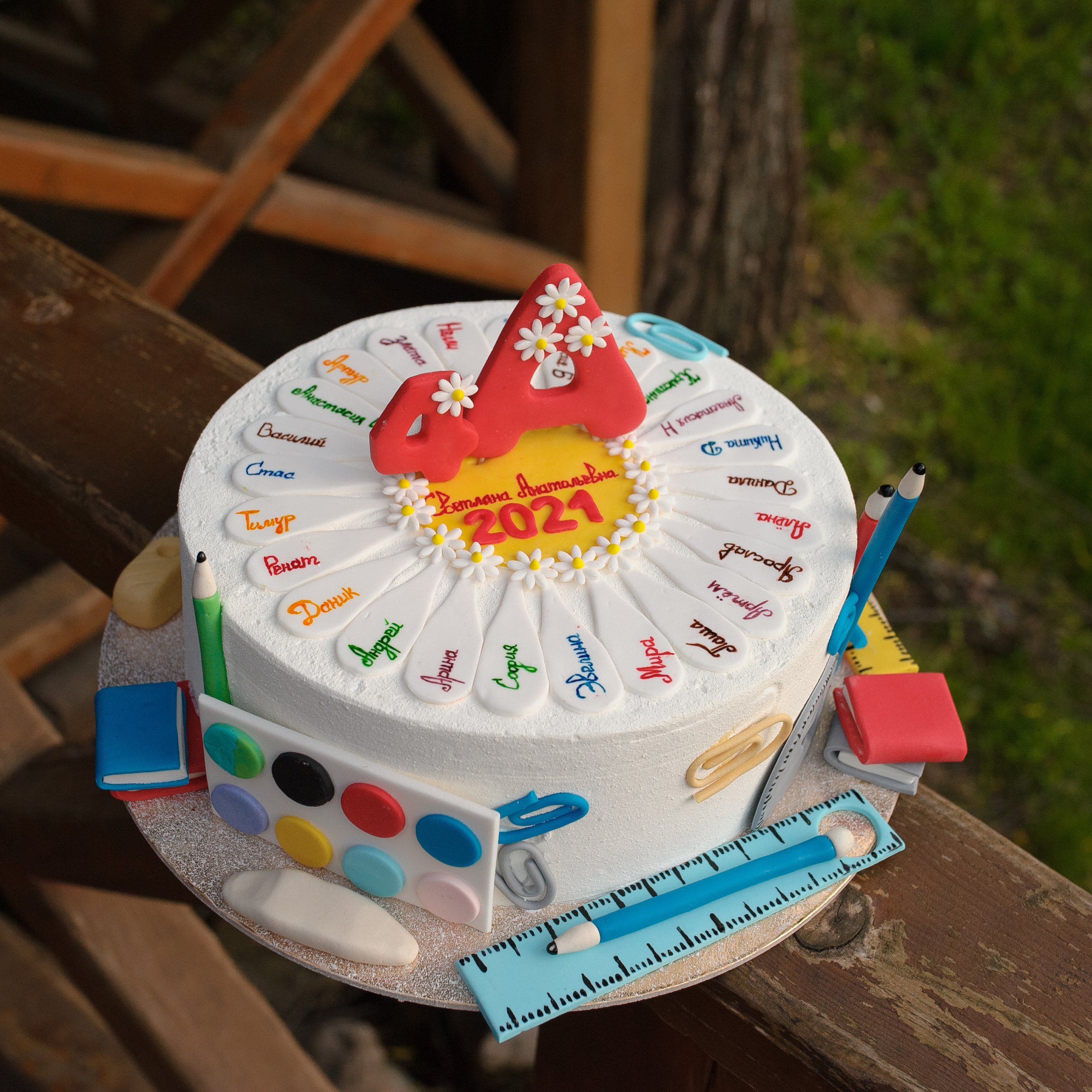 Отзывы. Семейный фотограф в Кишинёве THOMAS SHTIFT