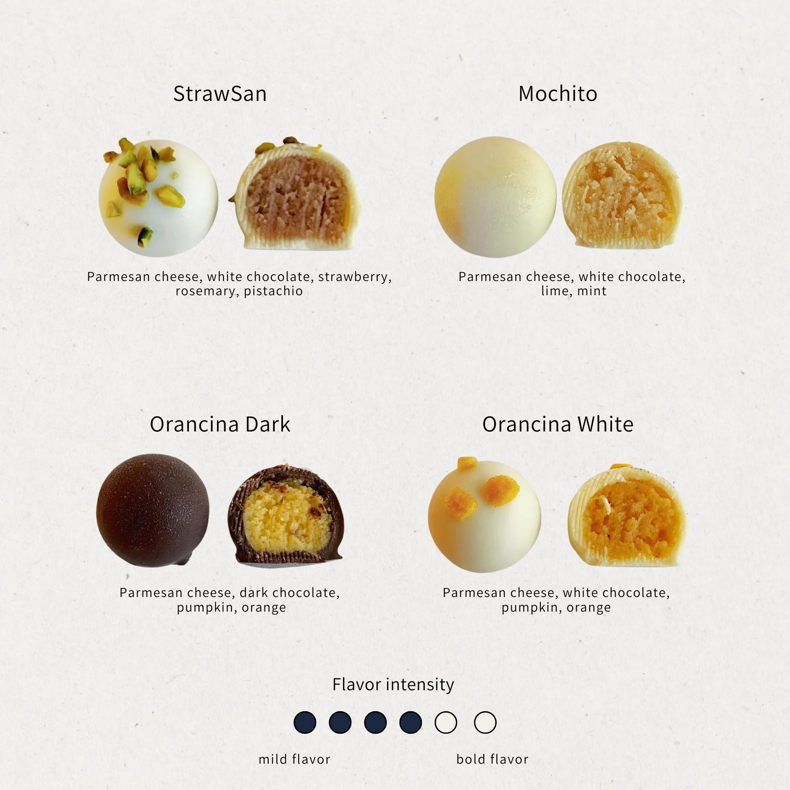 18 Käse + Schokolade Pralinen Geschenkbox