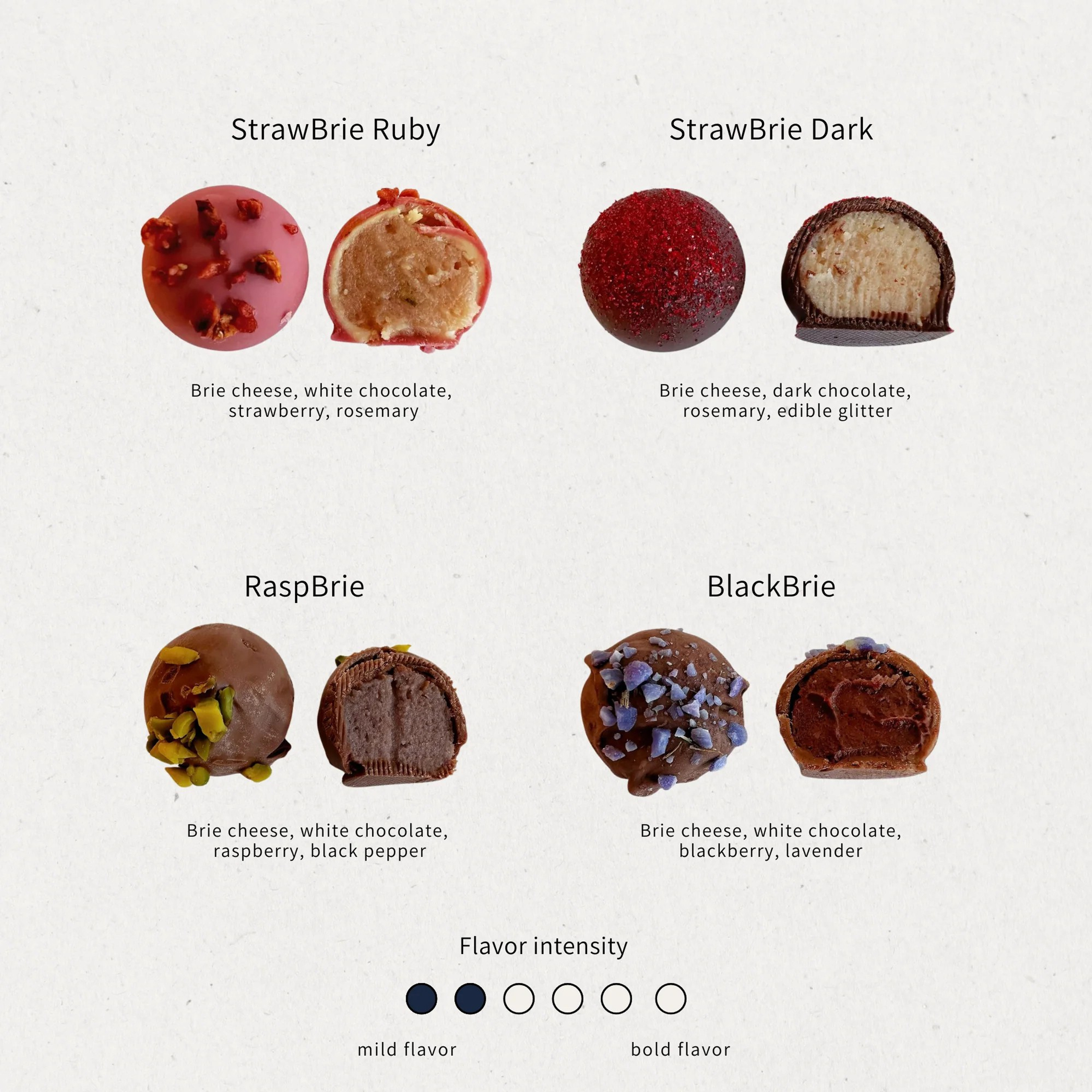 18 Käse + Schokolade Pralinen Geschenkbox