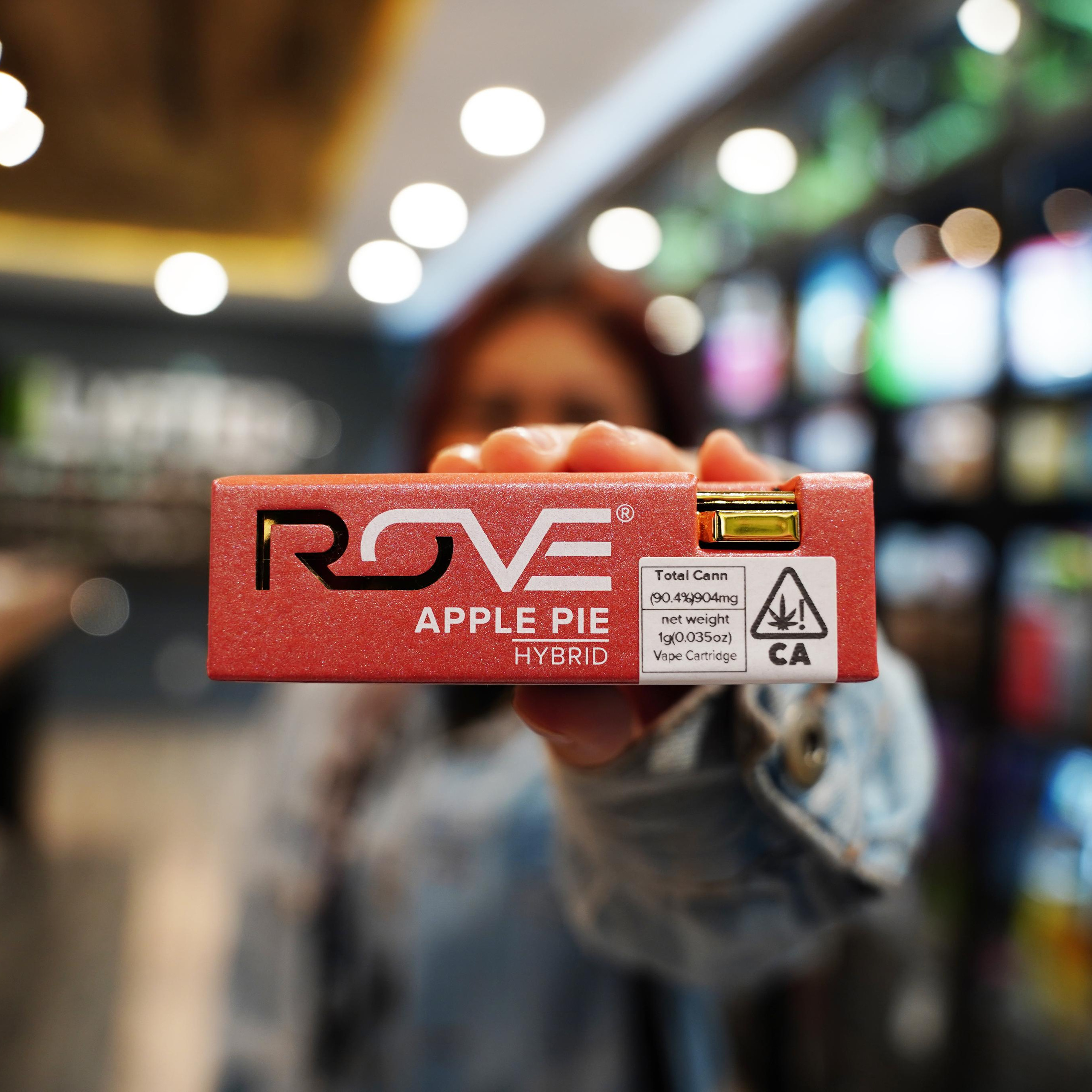 Product photography. Elnitskii Sam — Seattle photographer