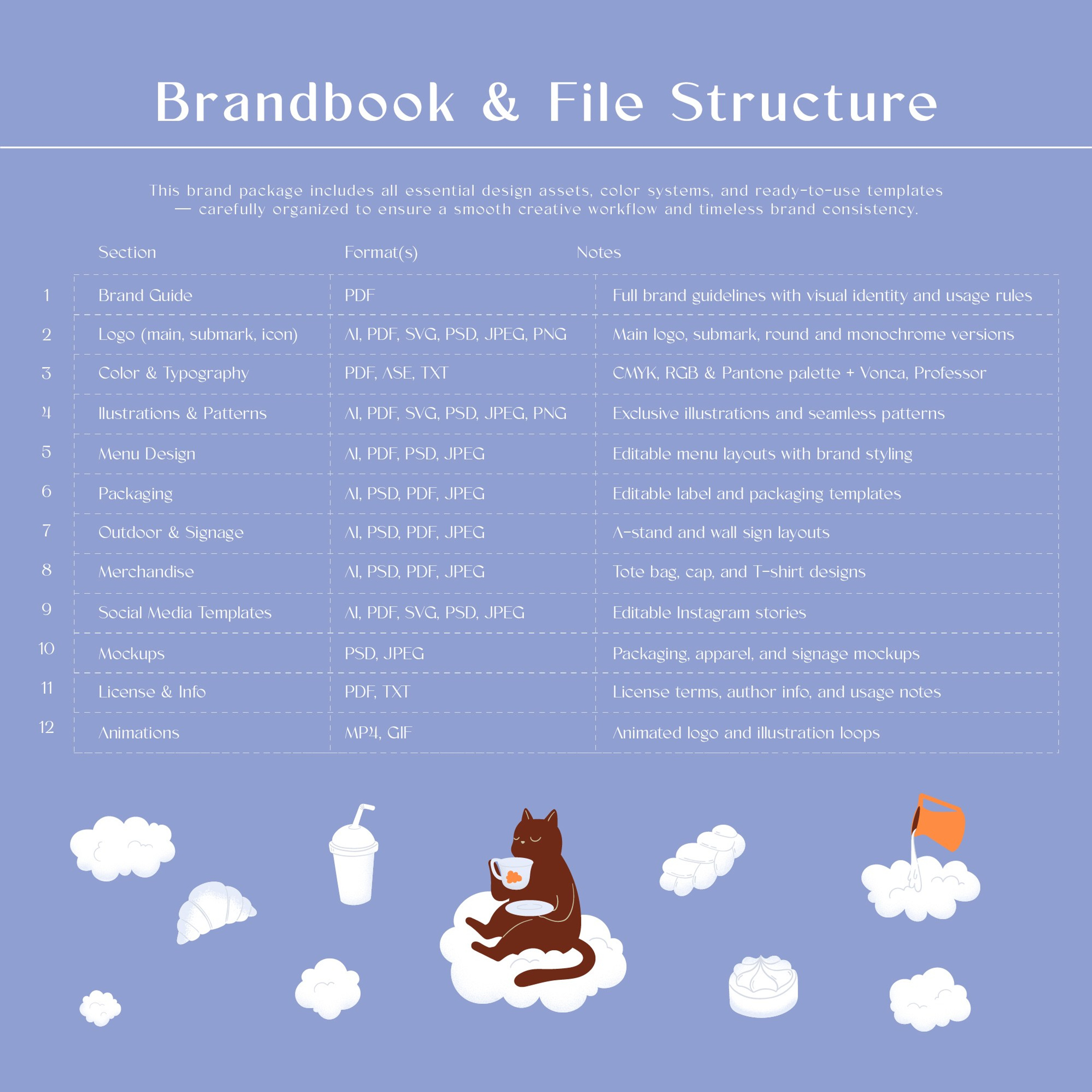 Aircraft Cloud Cafe | Brand Identity. Helen Reveur | Illustrator & Brand Designer | Ready-Made & Custom Illustrations