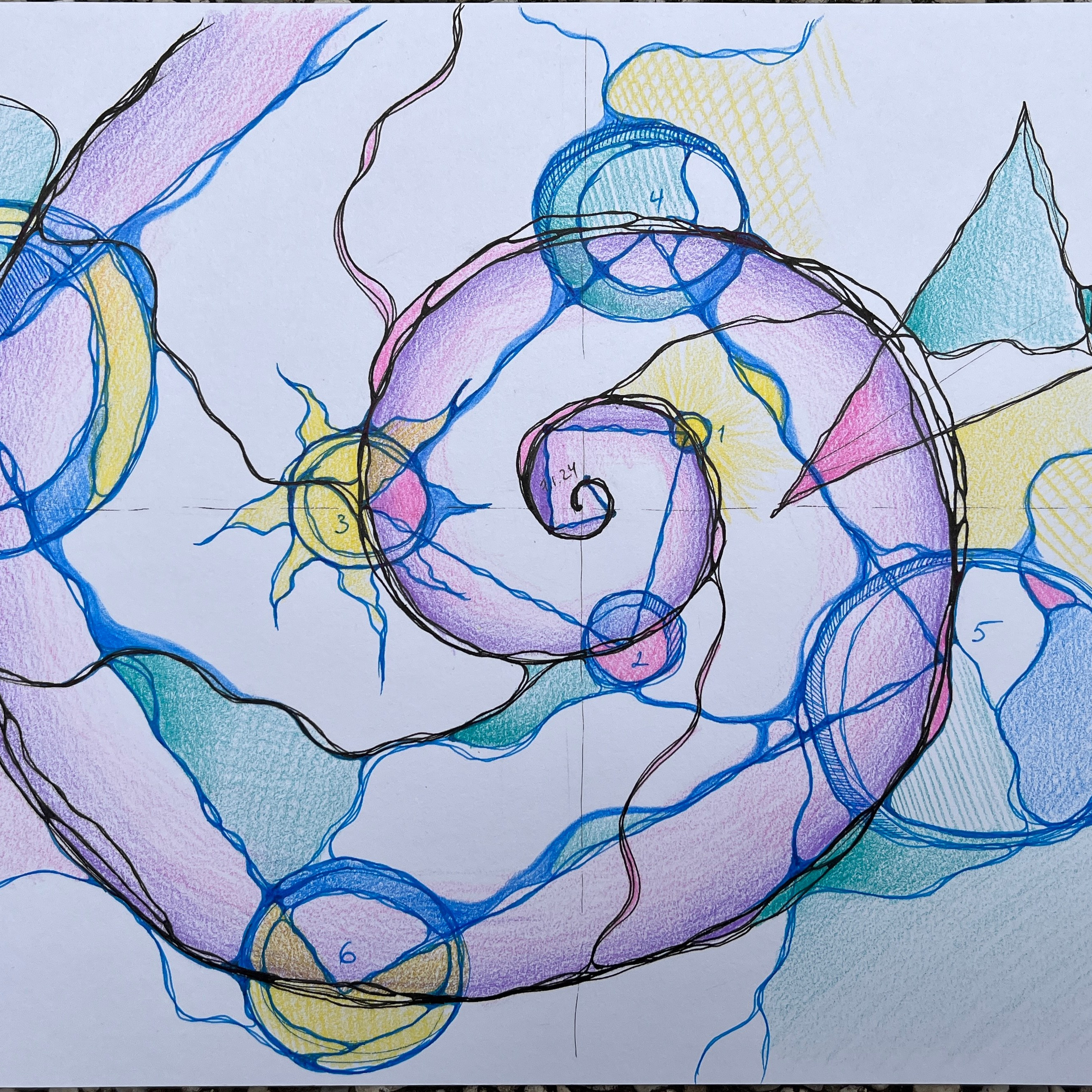 Moje slike. Numerologija. Nevrografika. Delavnice