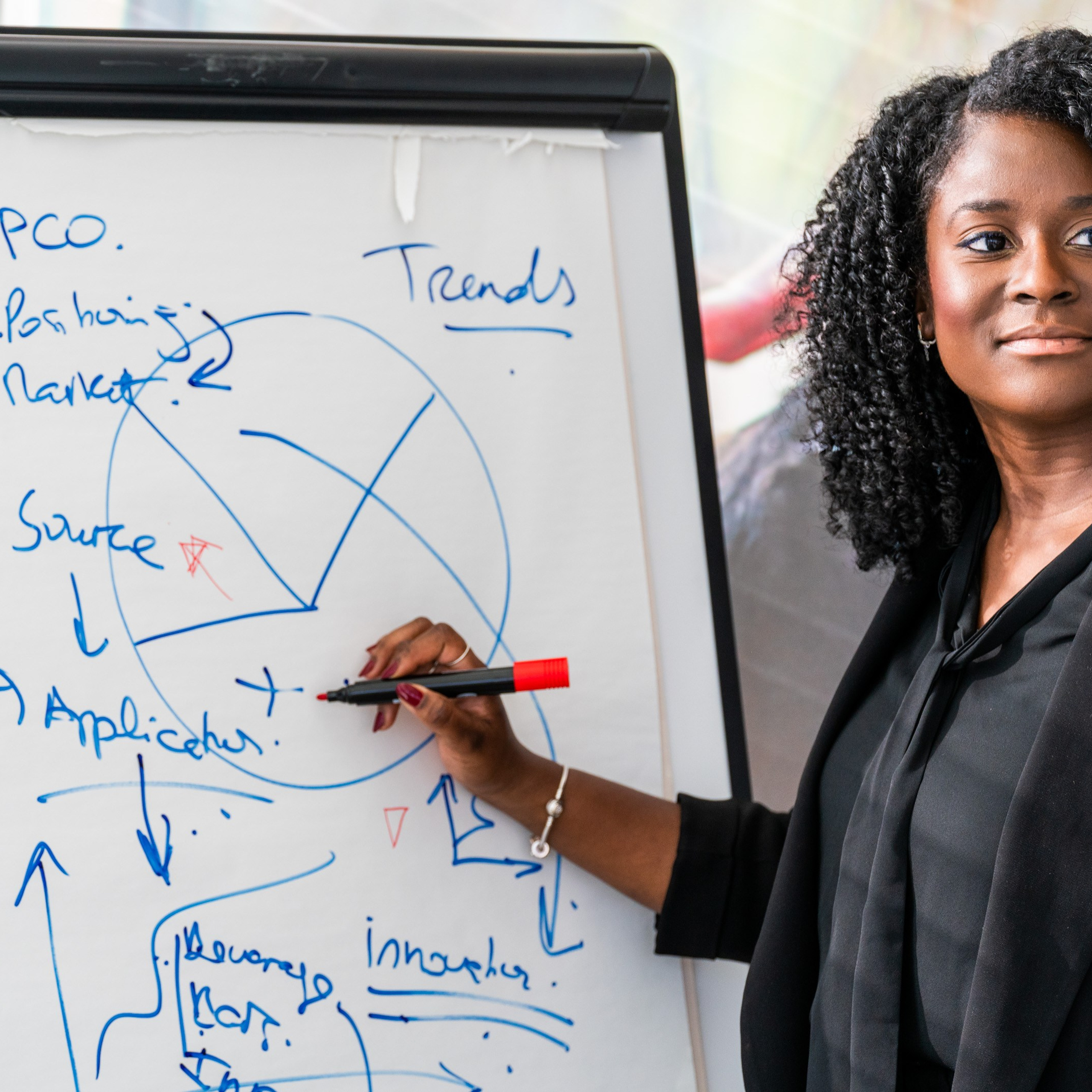 Professional Photography, Videography, and Drone Services in Ireland