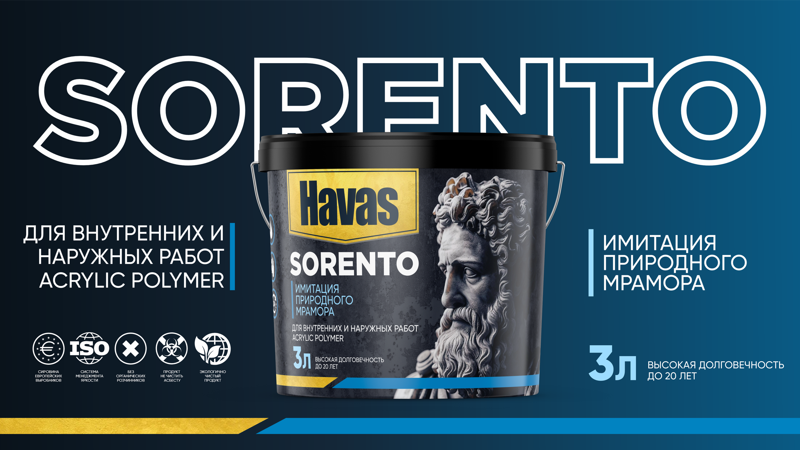 Havas — Sorento