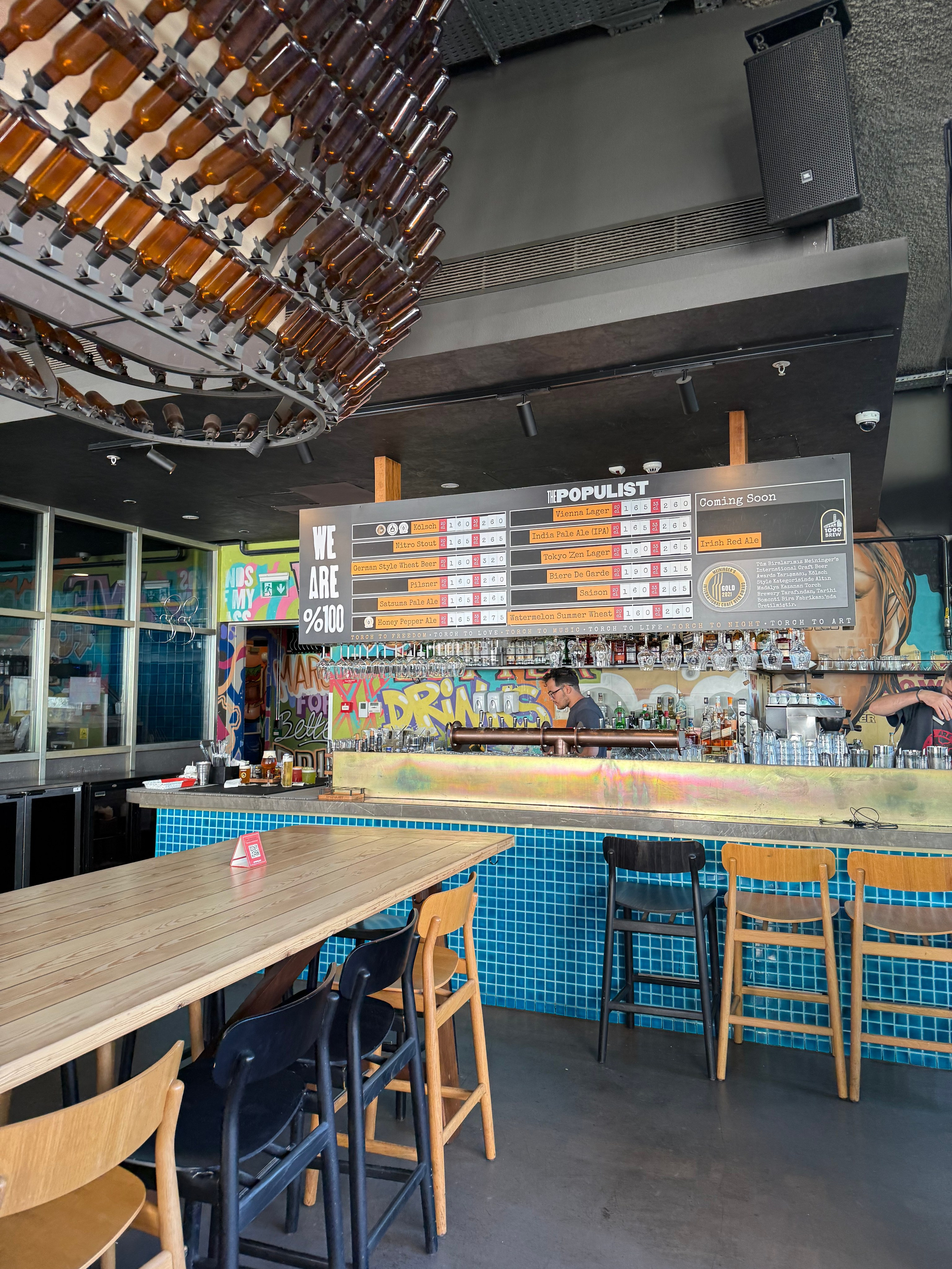 9 Tage in der Türkei: Entspannt und locker. Zwei Tage in jeder Stadt: Istanbul, Antalya, Kaş und ein Villenaufenthalt mit Bergblick