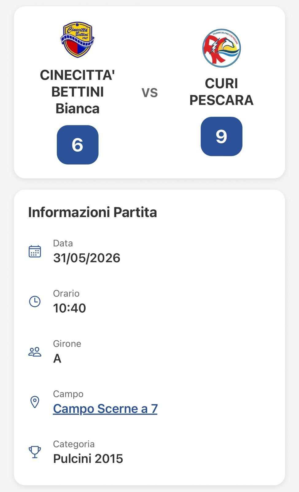 5^ Torneo Coppa Delle Rose. MaxCerveraPhotograpy