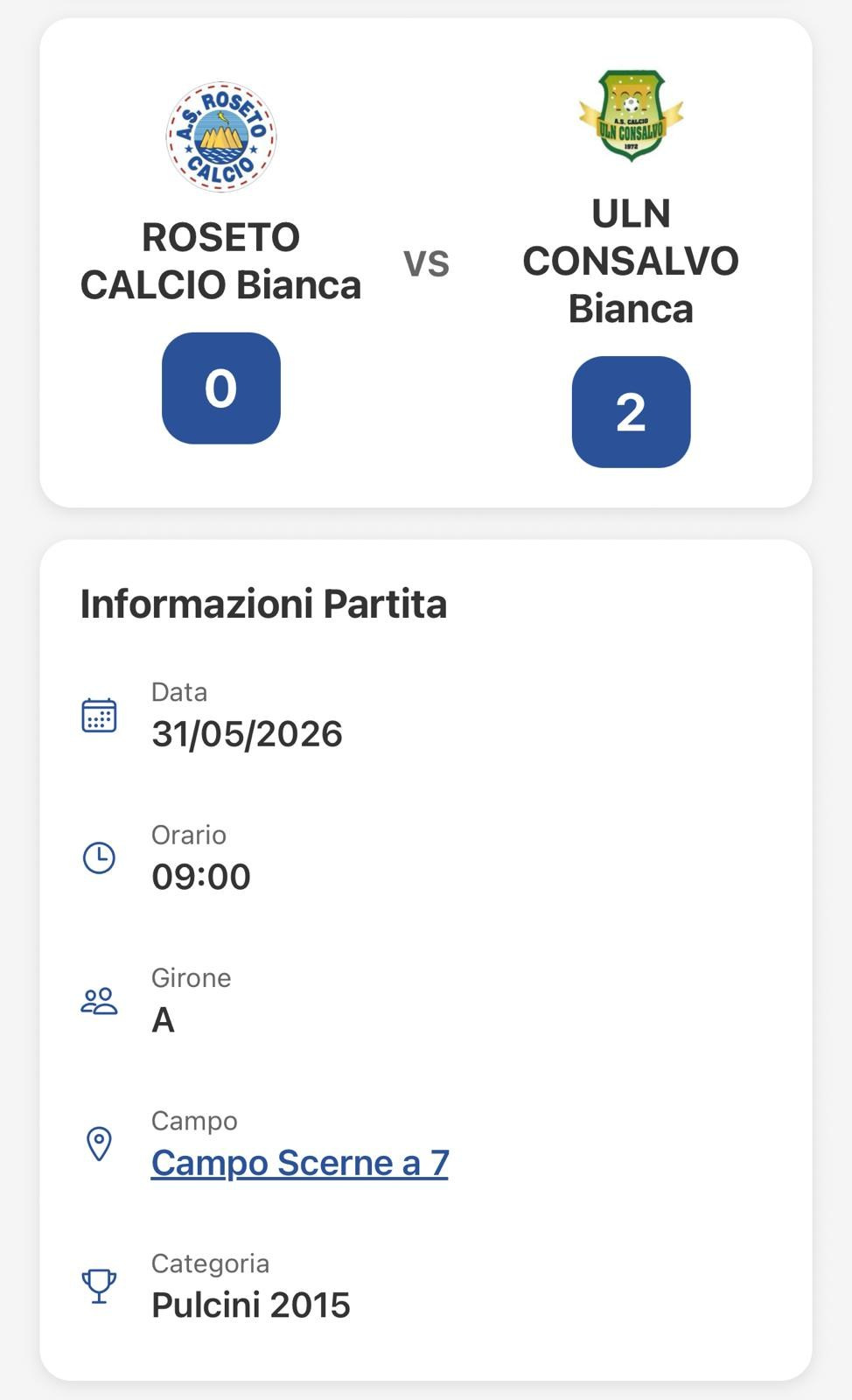 5^ Torneo Coppa Delle Rose. MaxCerveraPhotograpy