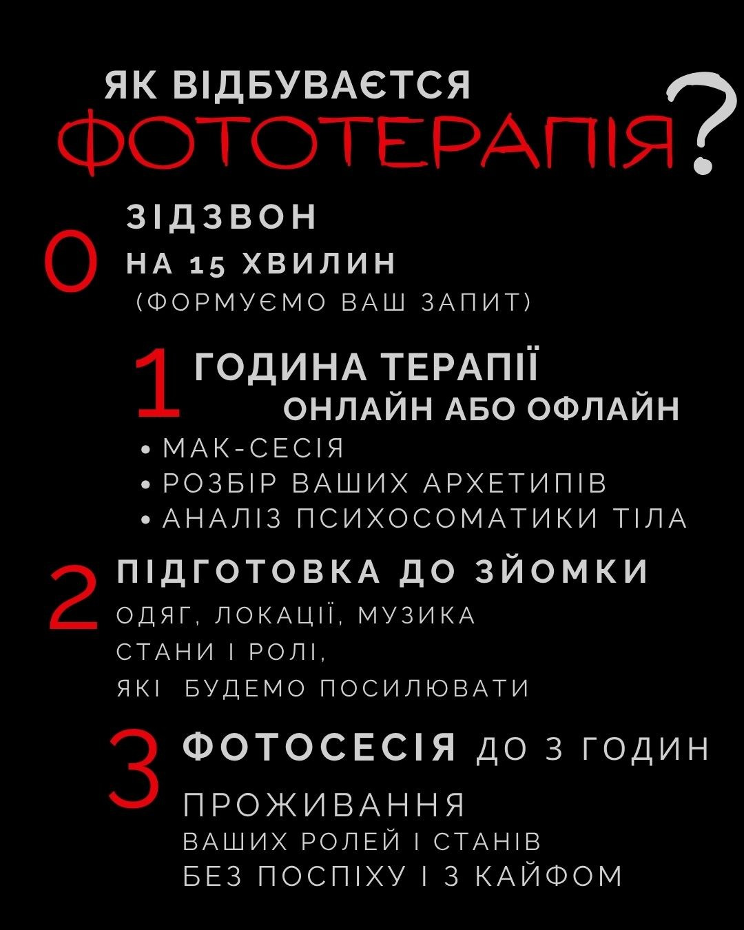 Price. Photographer Lena Mudryk