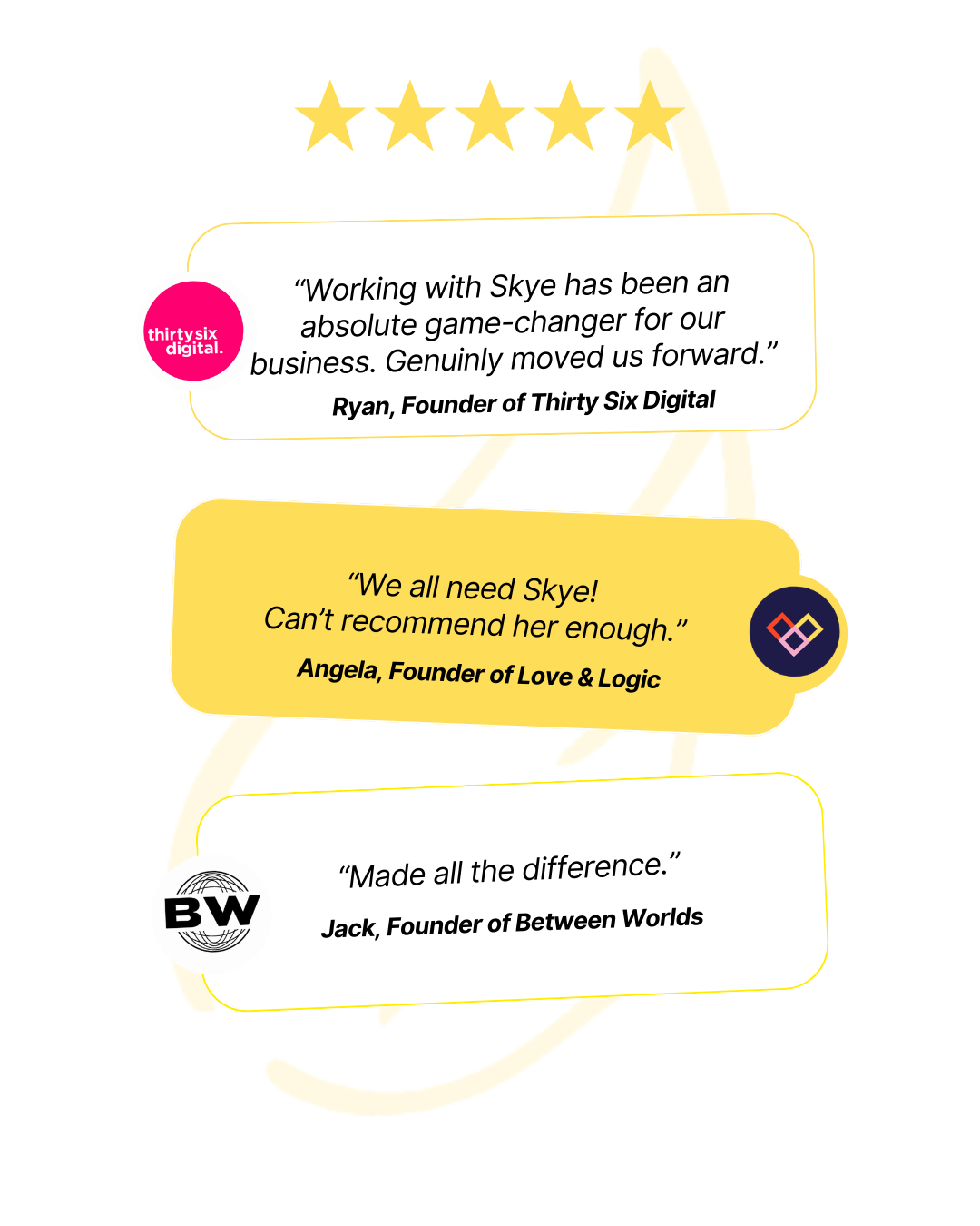 Skye. Candler Creative