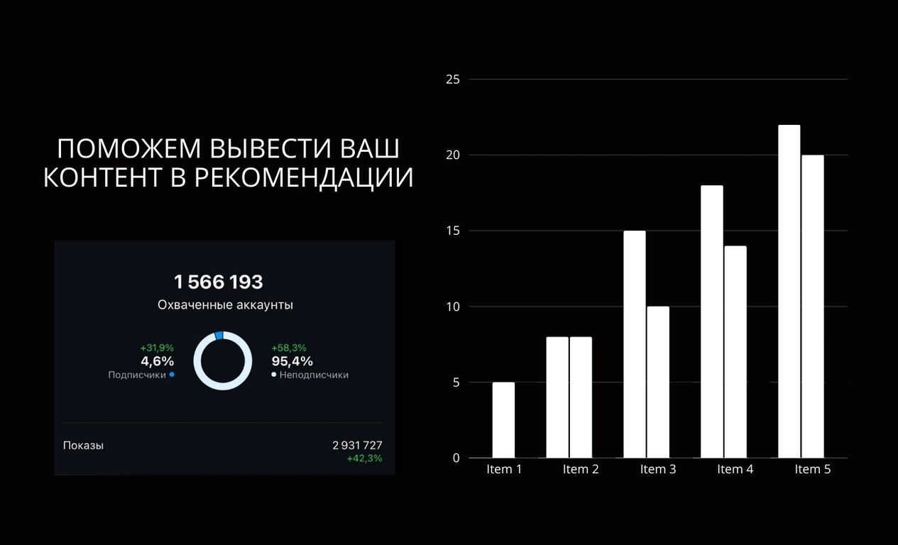 PRO Движение
