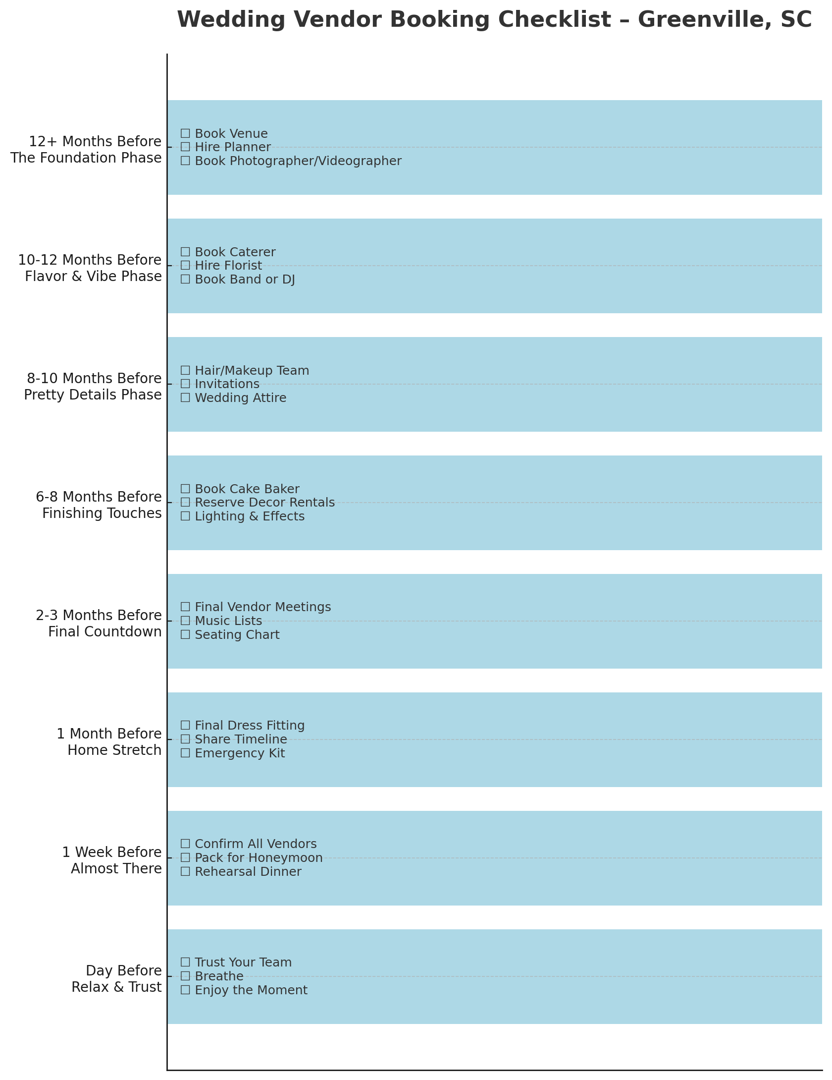 downloadable wedding planning schedule