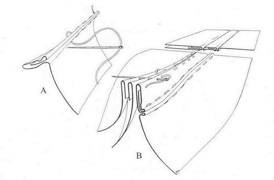 Рубаха из Выборга, Дания, XI век,. КРиС «НОРТМАН»
