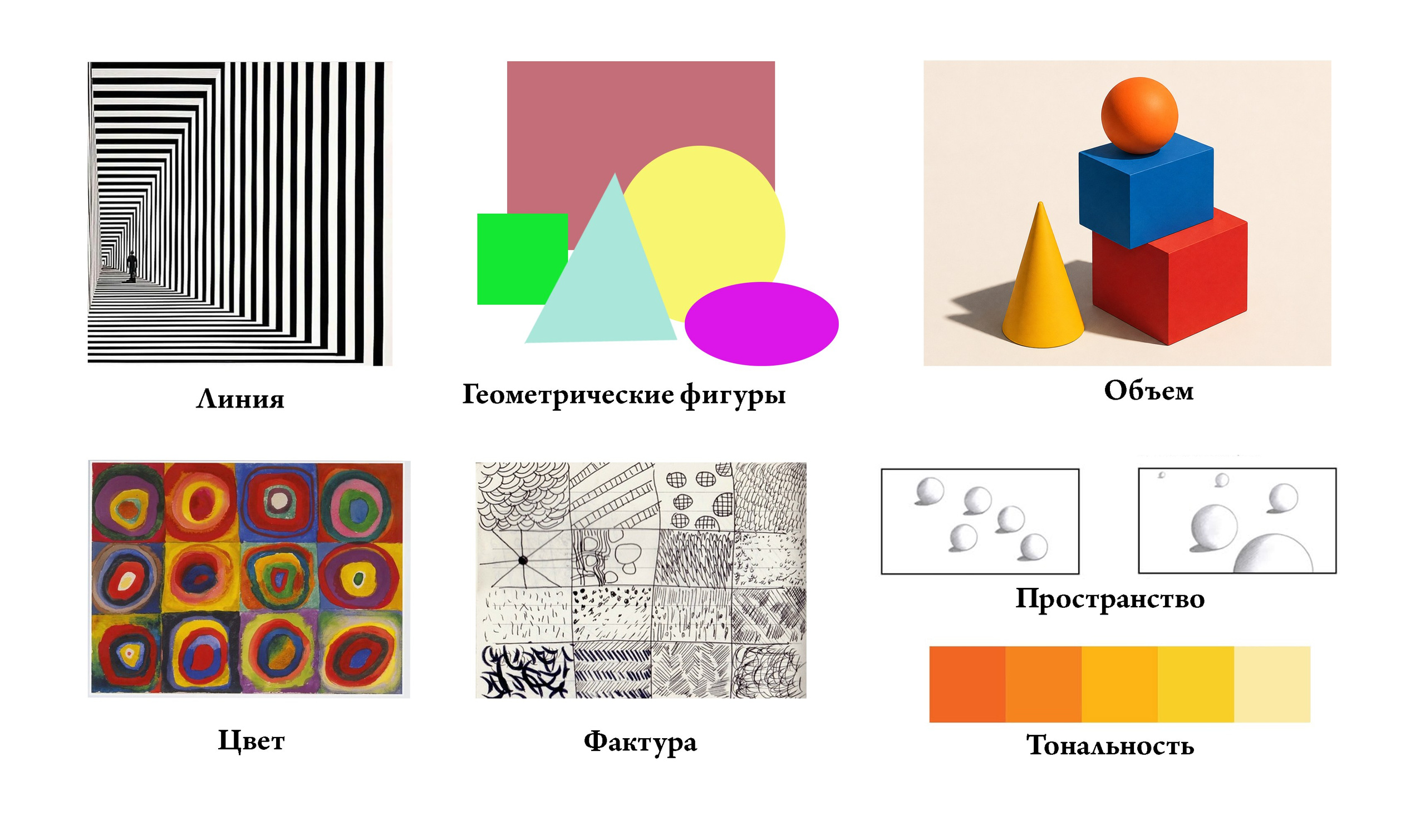 7 главных элементов рисунка и искусства: уроки рисования для начинающих