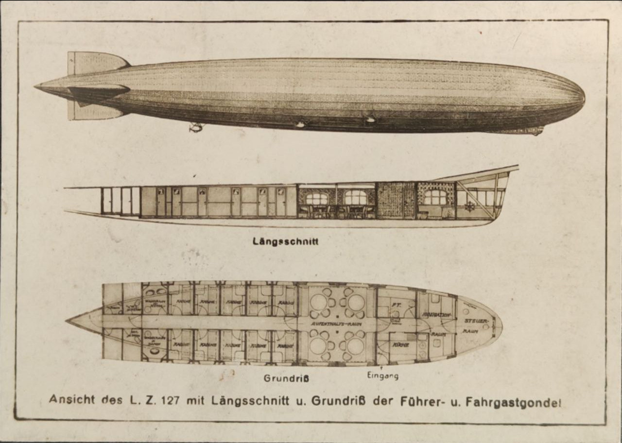 Старинная открытка: дирижабль «Граф Цеппелин» и авиационная история. Фотограф, коллекционер винтажных открыток и создатель историй на пересечении прошлого и личного. Ирина Дайнакова