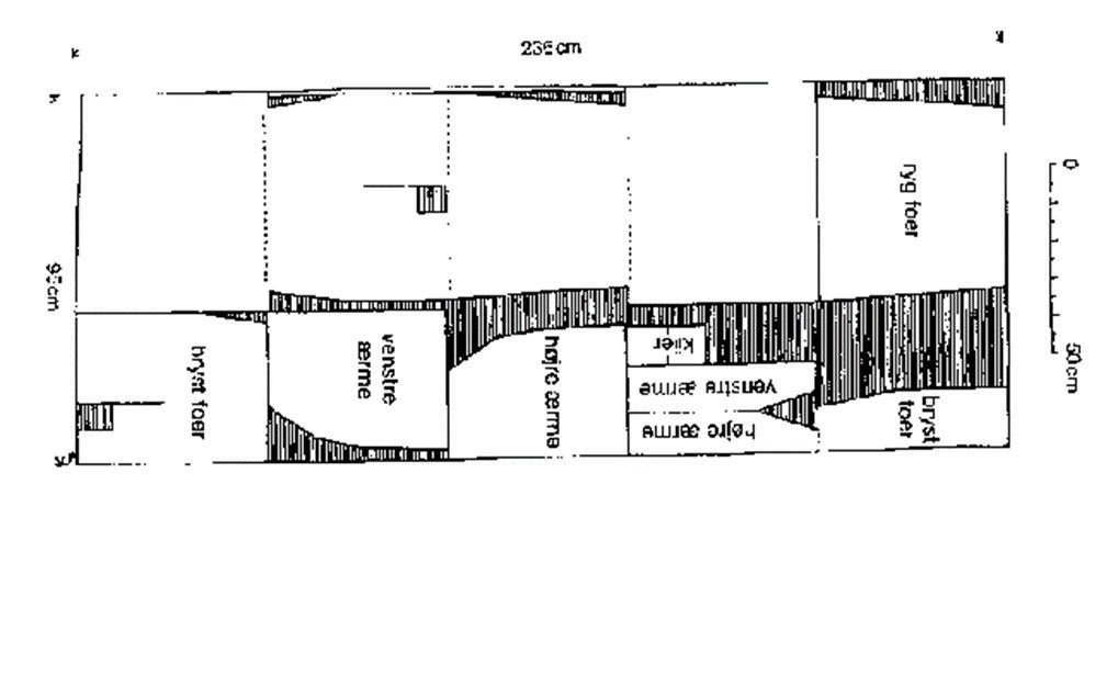 Рубаха из Выборга, Дания, XI век,. КРиС «НОРТМАН»