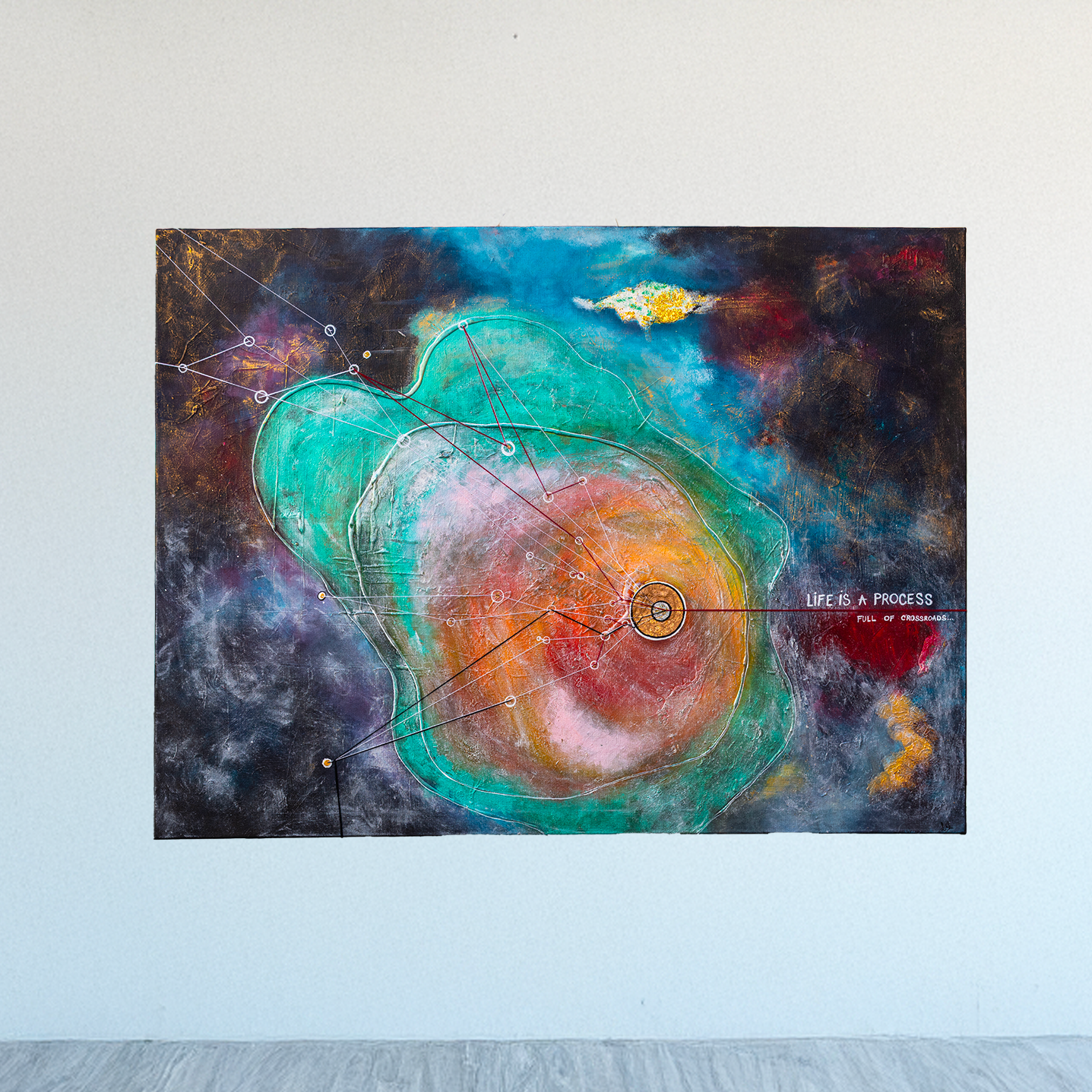 Oil painting, acrylic painting and art. Dana Lišková — Empathetic Photographer | Introspective Artist |Neurodivergent Coach | Founder of Artepy.cz