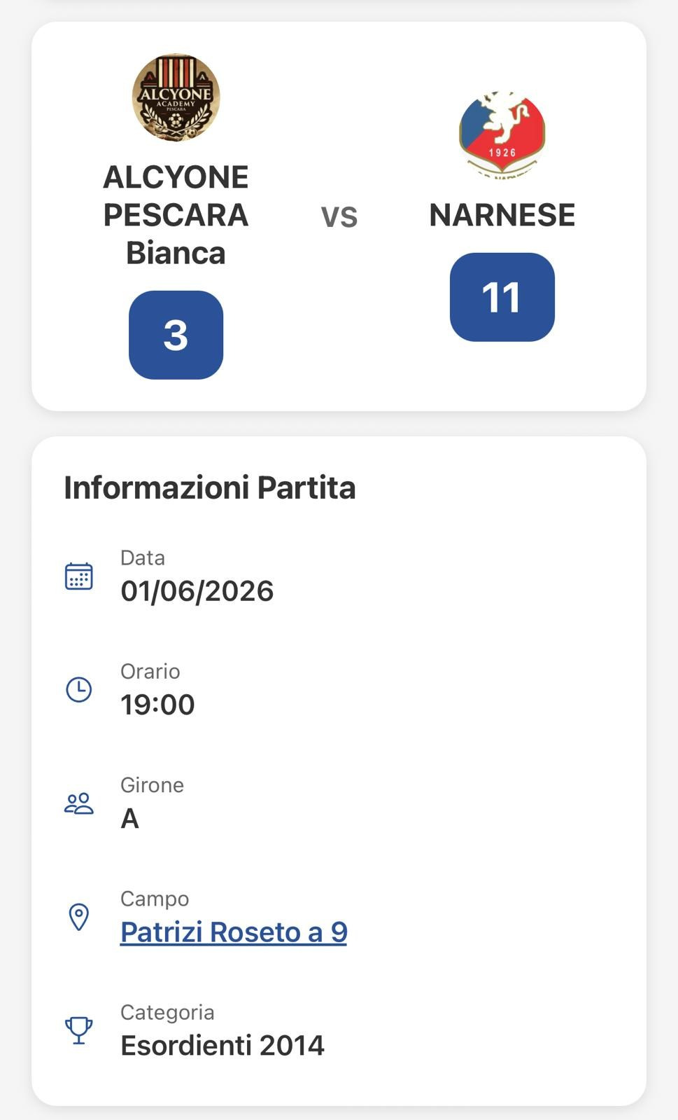 5^ Torneo Coppa Delle Rose. MaxCerveraPhotograpy