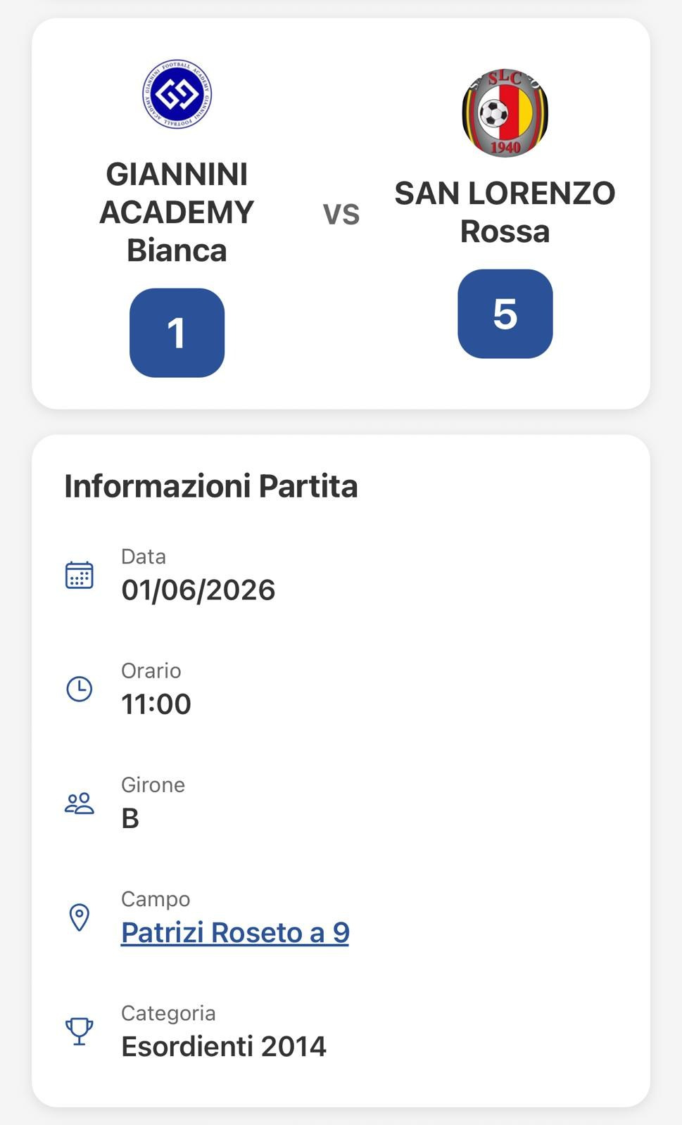 5^ Torneo Coppa Delle Rose. MaxCerveraPhotograpy