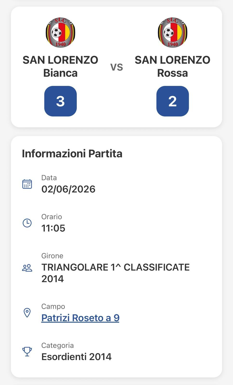 5^ Torneo Coppa Delle Rose. MaxCerveraPhotograpy