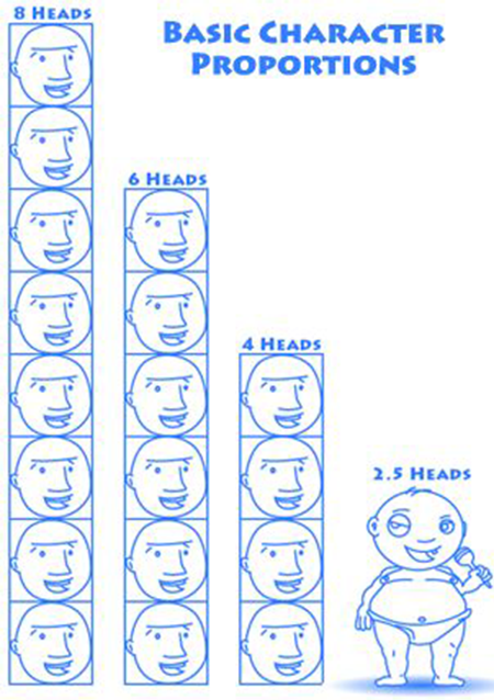 Почему мои рисунки всегда кривые?!. Школа современного искусства Лени Сморагдовой