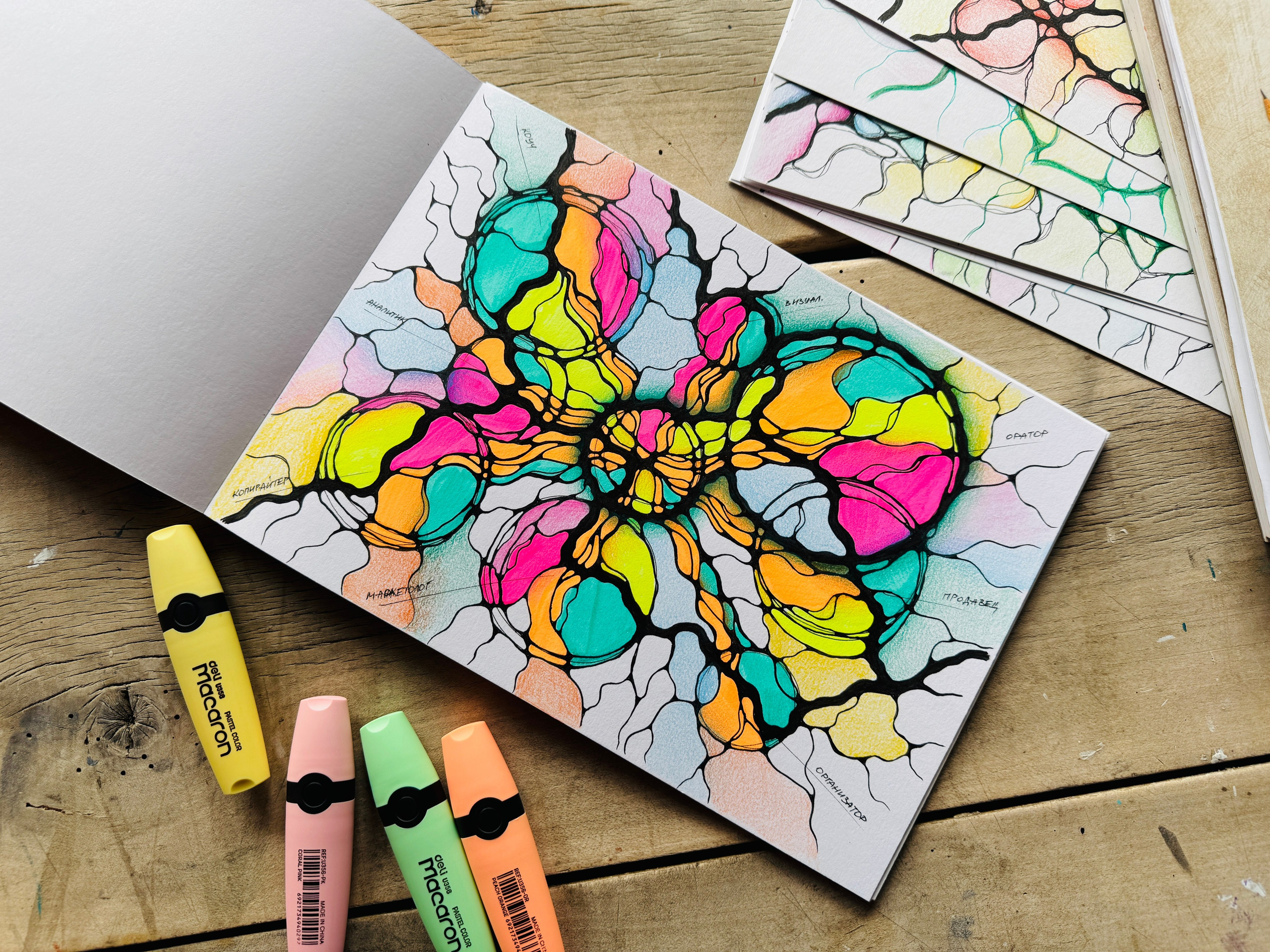 Urnik delavnic. Numerologija. Nevrografika. Delavnice