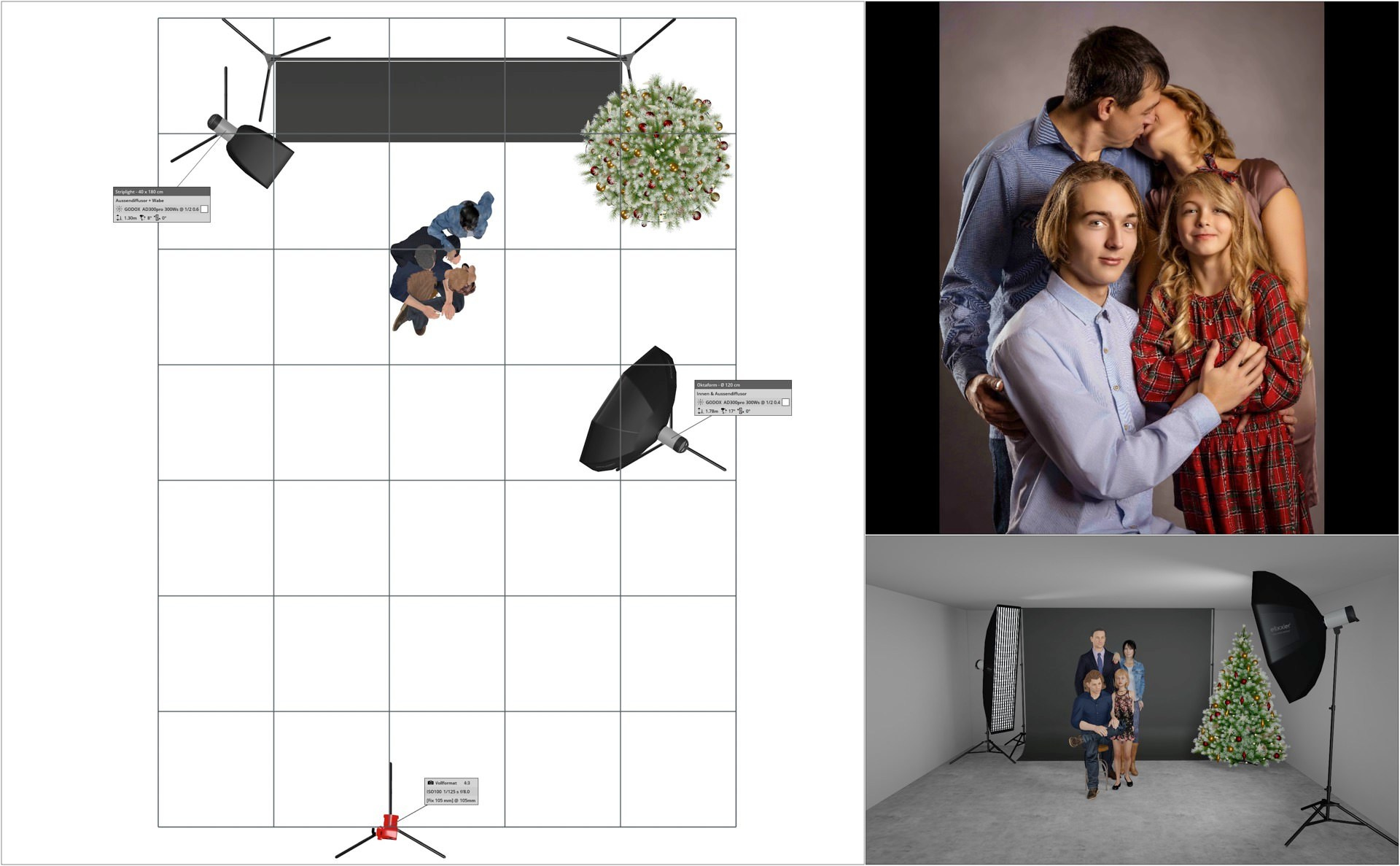 Ein Jahrzehnt der Familienmomente