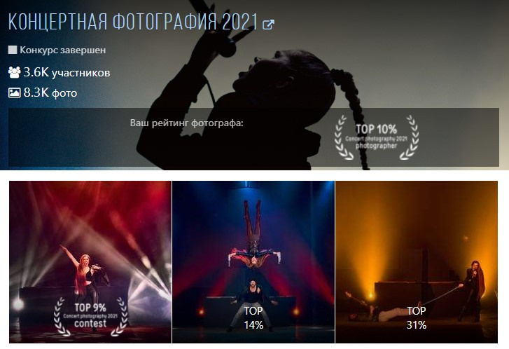 ТОР 9% 35 Awards «Концертная фотография 2021». Профессиональный Фотограф Халемонец Андрей в Кривой Рог Днепр Украина