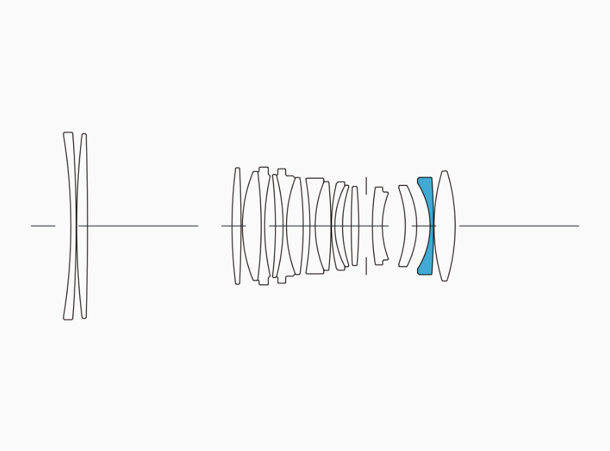 SIGMA 105 mm F2.8 macro DG DN Art. Фотограф Григорий Кравец