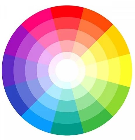 Урок 6. Основы цветовой теории. Wedding and portrait photographer in Beograd Ekaterina Makedonskaya